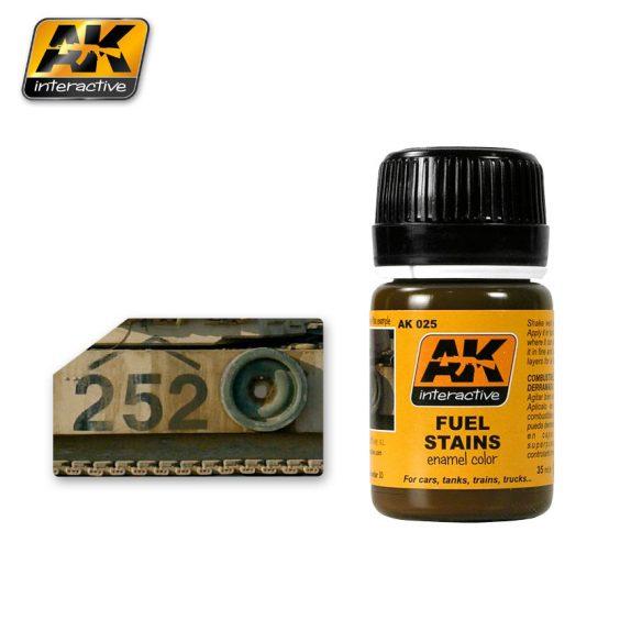 Ak-Interactive: (Weathering) Fuel Stains