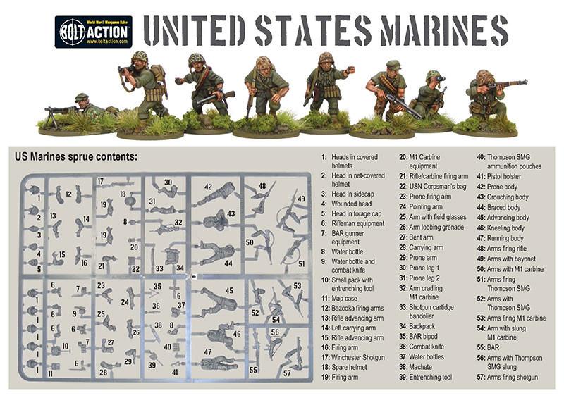 Bolt Action: US Marines WWII Pacific Theatre