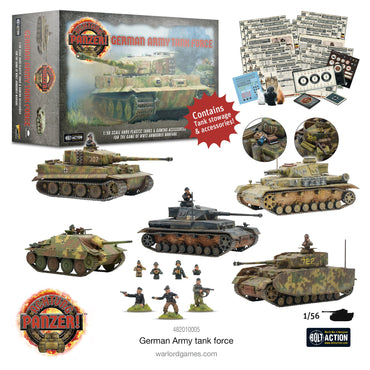 Achtung Panzer!: German Army Tank Force