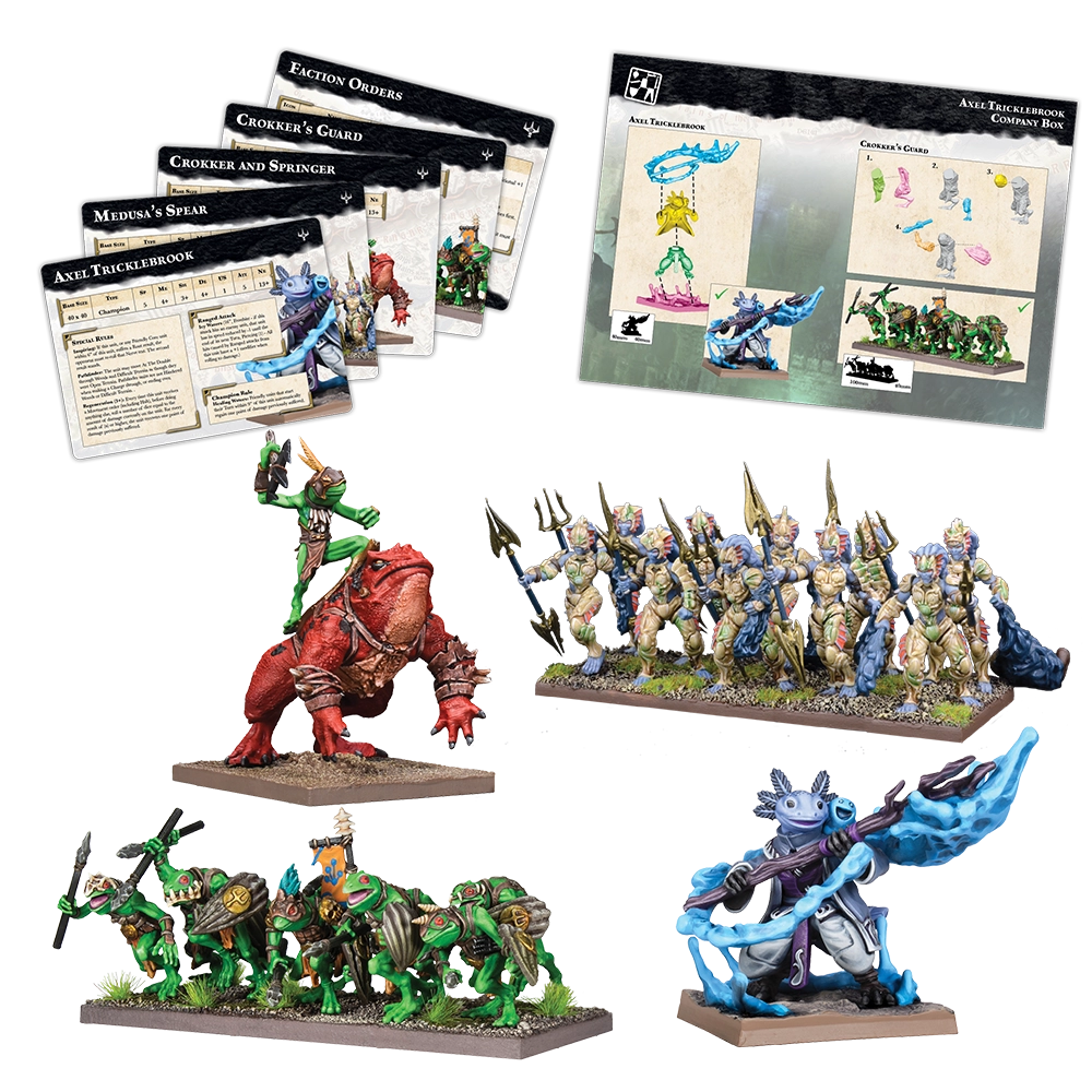 Kings of War: Champions: Axel Tricklebrook Company Box