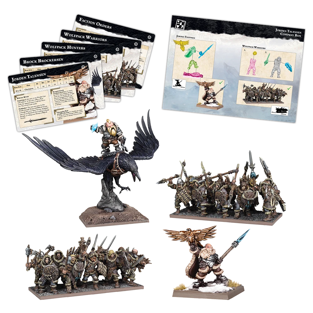 Kings of War: Champions: Jorden Talensen Company Box