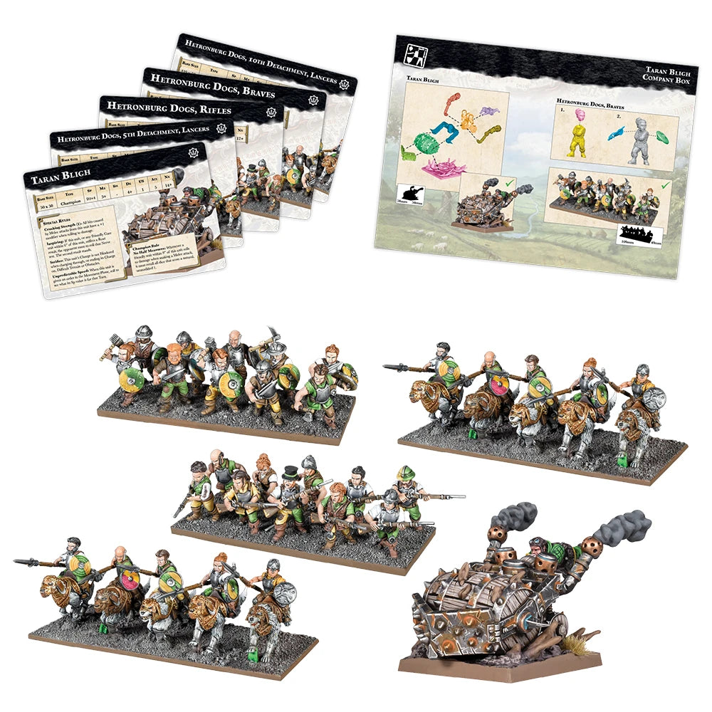 Kings of War: Champions: Taran Bligh Company Box