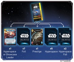 Star Wars Unlimited: Jump to Lightspeed Carbonite Booster