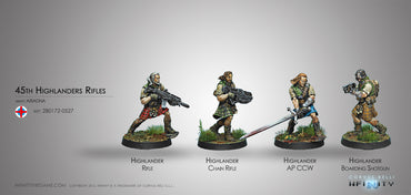 45th Highlander Rifles