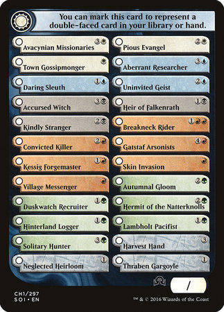 Checklist Card - (CH1) Shadows over Innistrad [Shadows over Innistrad Tokens]