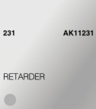 Ak-Interactive: (3Rd Gen) Acrylic - Retarder (17Ml)