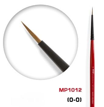 Mig Productions: Marta Kolinsky High Quality Modeling Brush (0-0)