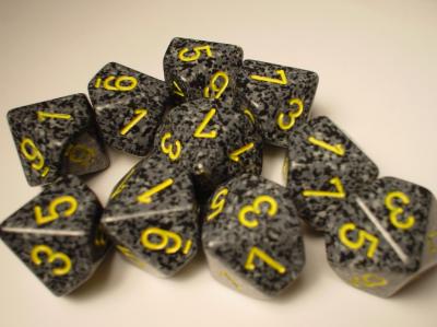 Chessex Dice Sets: Urban Camo Speckled d10 Set (10)