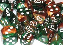 Chessex Dice Sets: Copper-Green/White Gemini d10 Set (10)